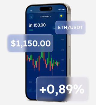 Ceravindo trading platform interface for multi-asset solutions